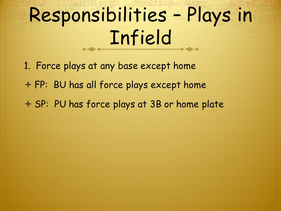 Responsibilities – Plays in Infield 1.