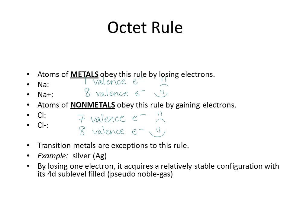 Octet Rule Atoms of METALS obey this rule by losing electrons.