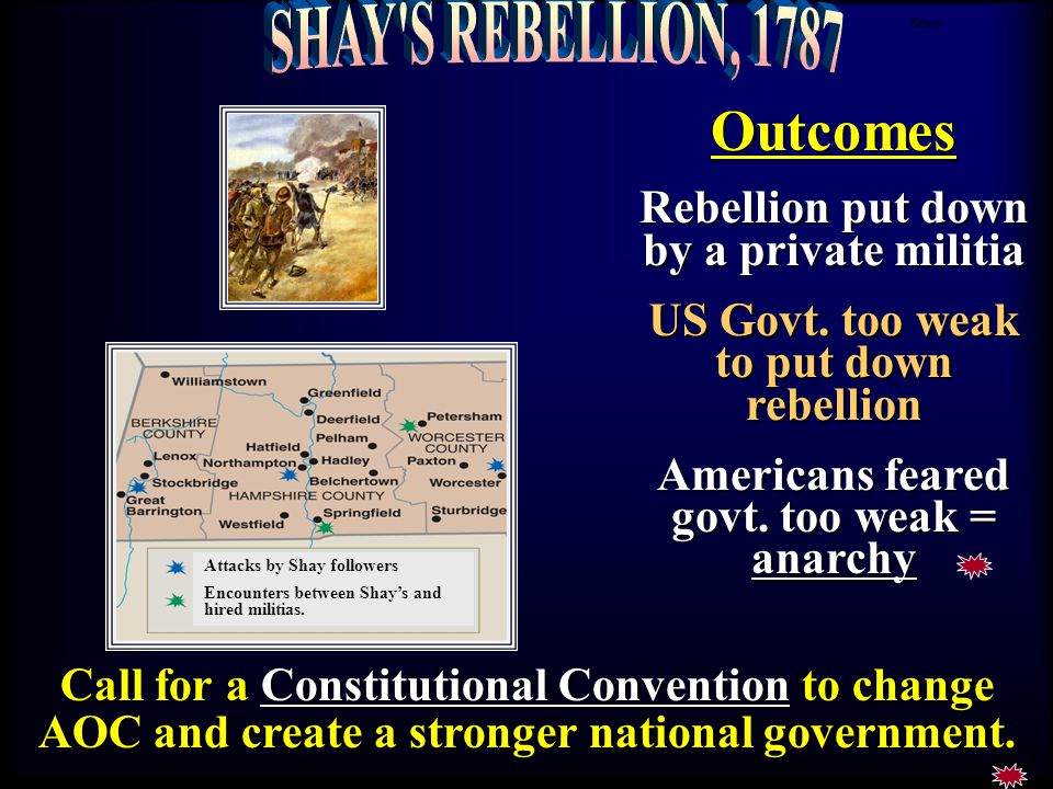 Shays Attacks by Shay followers Encounters between Shay’s and hired militias.