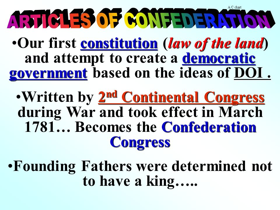 constitutionlaw of the land democratic governmentDOI.Our first constitution (law of the land) and attempt to create a democratic government based on the ideas of DOI.