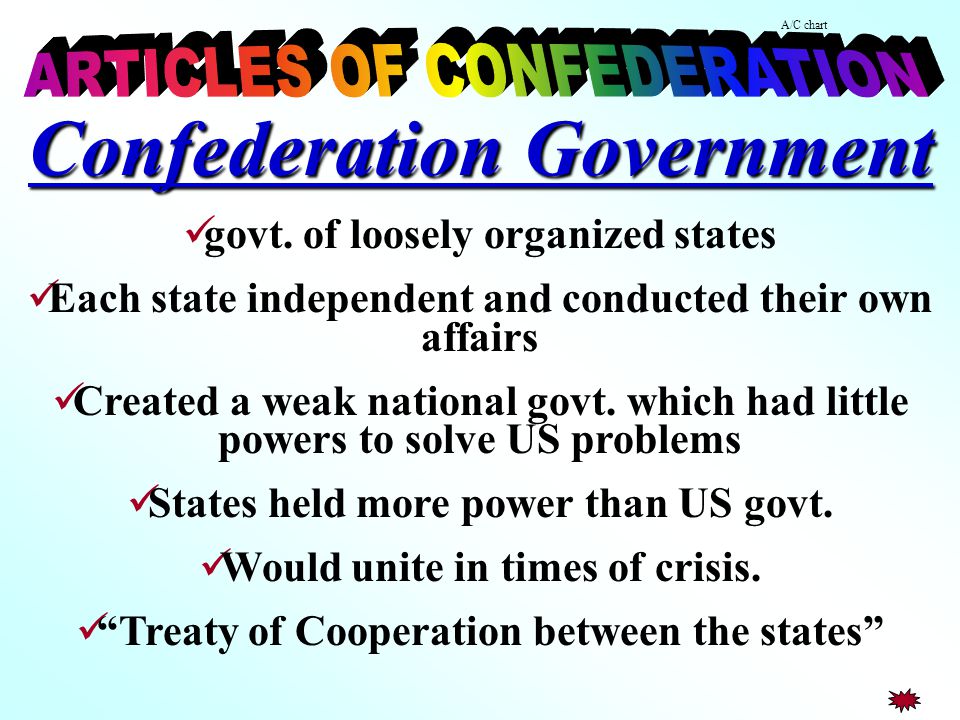 Confederation Government govt.