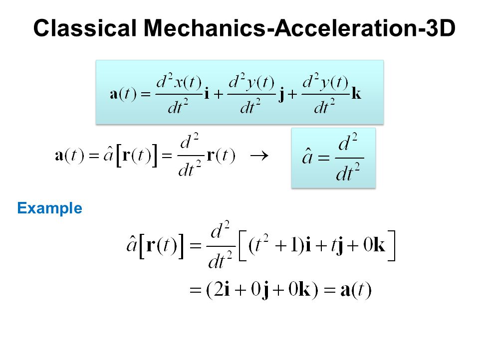 Classical Mechanics-Acceleration-3D Example