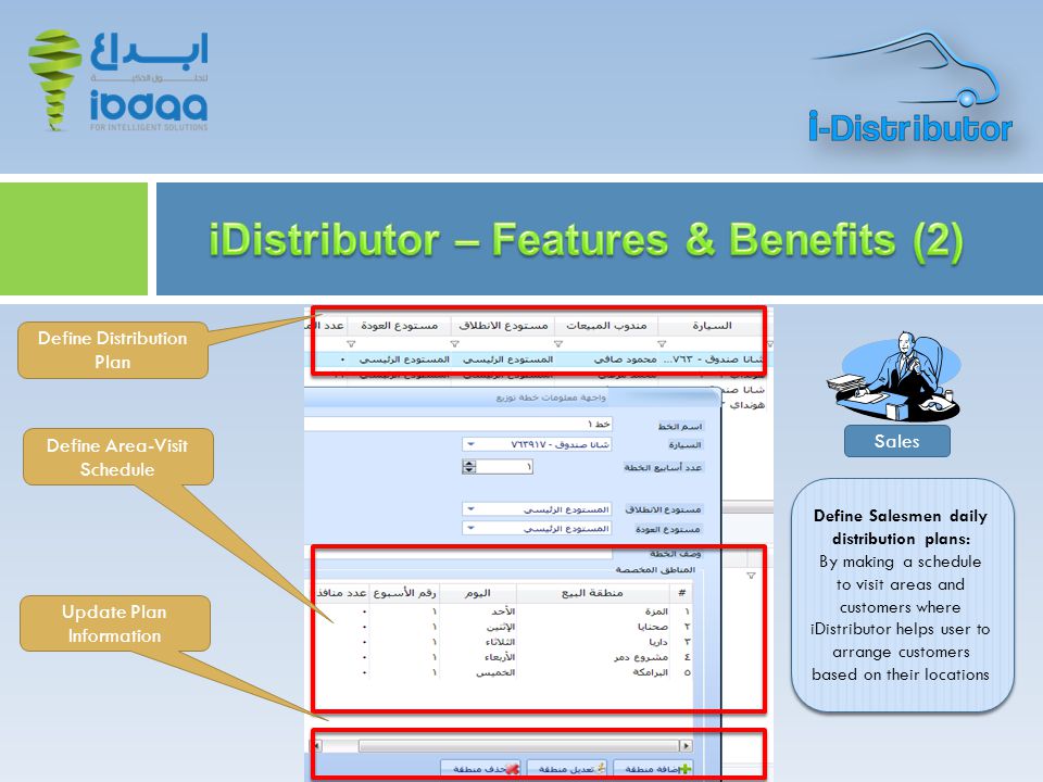 Sales Define Salesmen daily distribution plans: By making a schedule to visit areas and customers where iDistributor helps user to arrange customers based on their locations Define Salesmen daily distribution plans: By making a schedule to visit areas and customers where iDistributor helps user to arrange customers based on their locations Define Distribution Plan Define Area-Visit Schedule Update Plan Information