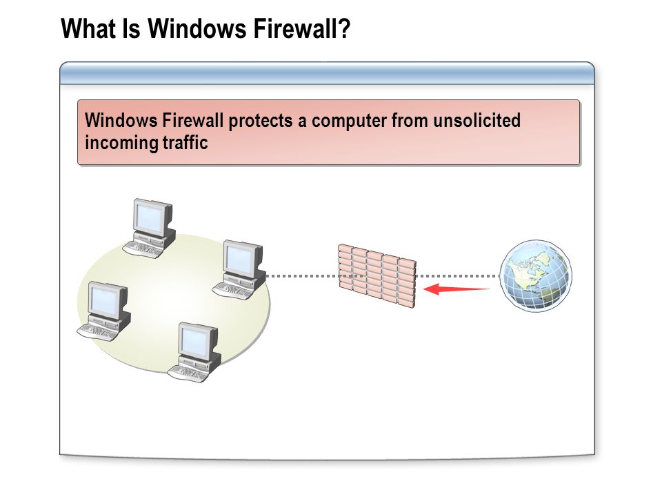 Windows Firewall protects a computer from unsolicited incoming traffic What Is Windows Firewall