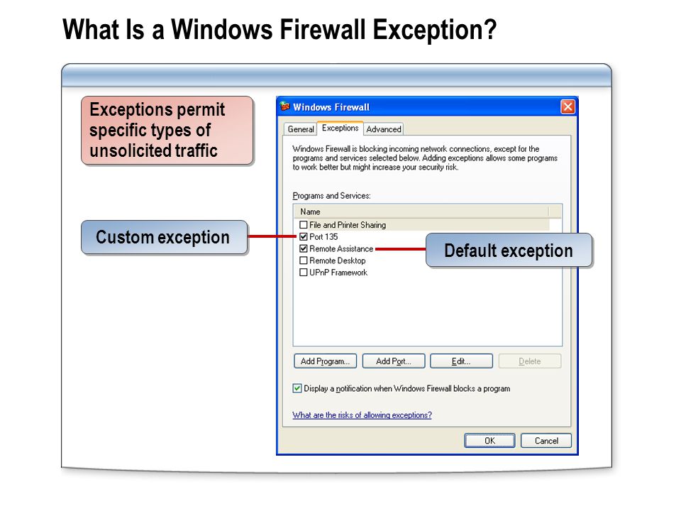 What Is a Windows Firewall Exception.