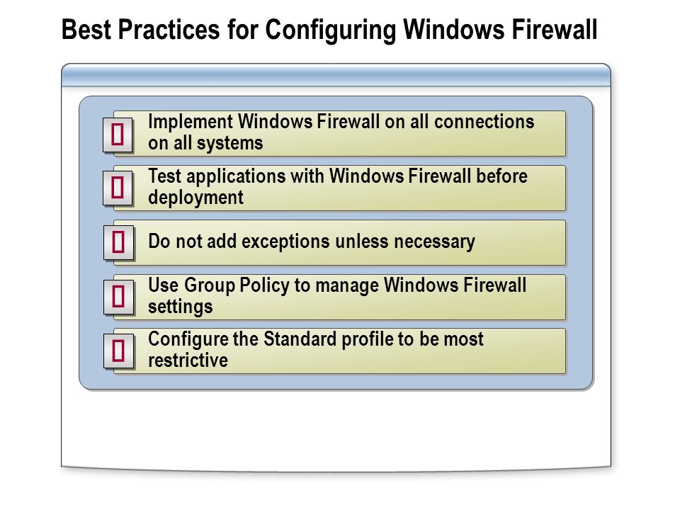 Best Practices for Configuring Windows Firewall Implement Windows Firewall on all connections on all systems Do not add exceptions unless necessary Use Group Policy to manage Windows Firewall settings Configure the Standard profile to be most restrictive Test applications with Windows Firewall before deployment