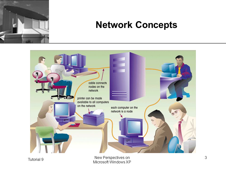 XP Tutorial 9 New Perspectives on Microsoft Windows XP 3 Network Concepts