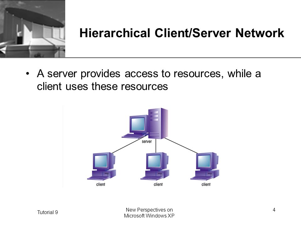 XP Tutorial 9 New Perspectives on Microsoft Windows XP 4 Hierarchical Client/Server Network A server provides access to resources, while a client uses these resources