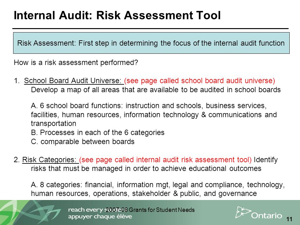 Grants for Student Needs 11 Internal Audit: Risk Assessment Tool Risk Assessment: First step in determining the focus of the internal audit function How is a risk assessment performed.