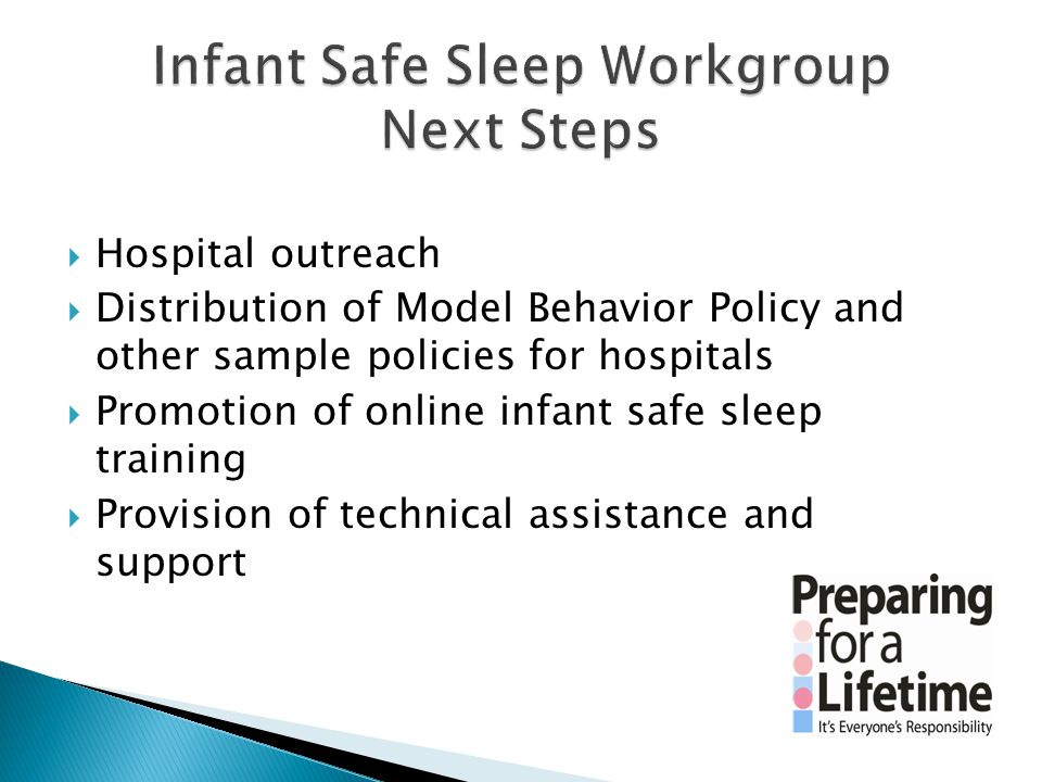  Hospital outreach  Distribution of Model Behavior Policy and other sample policies for hospitals  Promotion of online infant safe sleep training  Provision of technical assistance and support