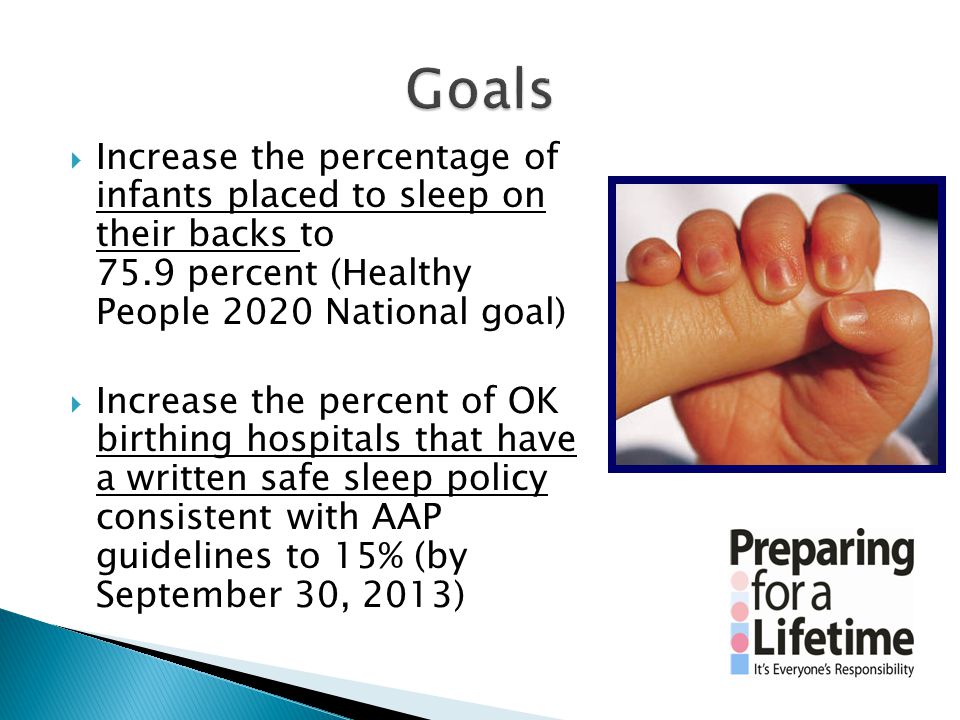  Increase the percentage of infants placed to sleep on their backs to 75.9 percent (Healthy People 2020 National goal)  Increase the percent of OK birthing hospitals that have a written safe sleep policy consistent with AAP guidelines to 15% (by September 30, 2013)