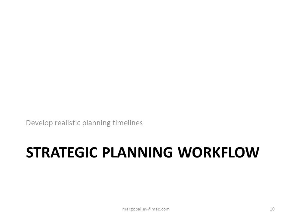 STRATEGIC PLANNING WORKFLOW Develop realistic planning timelines
