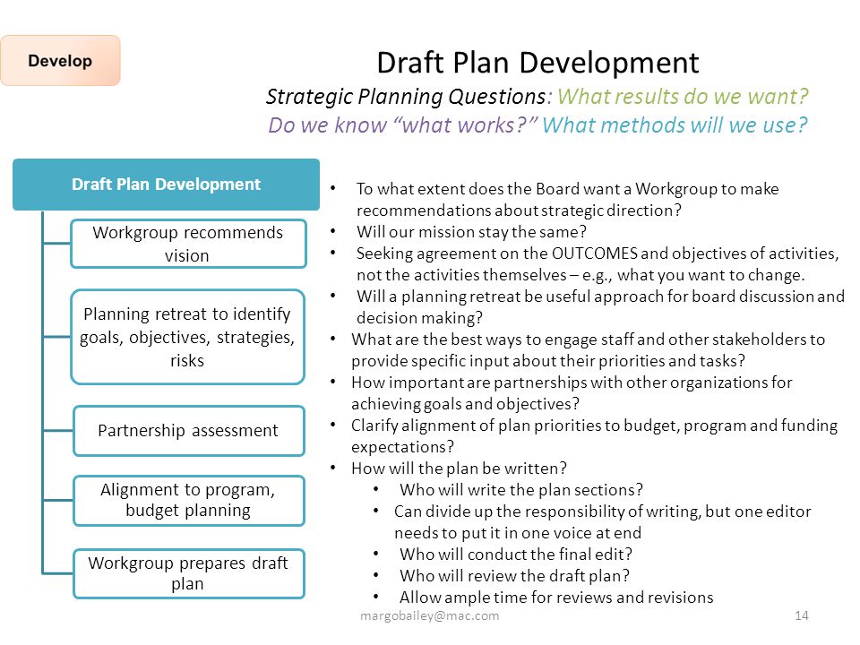 Draft Plan Development Strategic Planning Questions: What results do we want.
