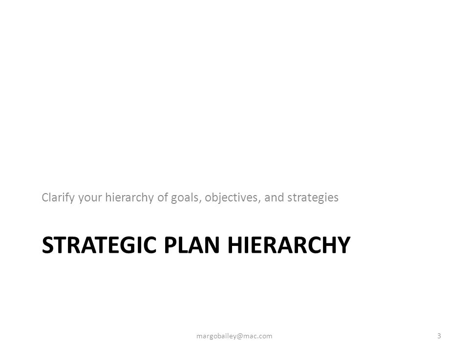 STRATEGIC PLAN HIERARCHY Clarify your hierarchy of goals, objectives, and strategies