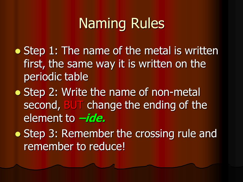 Naming Rules Step 1: The name of the metal is written first, the same way it is written on the periodic table Step 1: The name of the metal is written first, the same way it is written on the periodic table Step 2: Write the name of non-metal second, BUT change the ending of the element to –ide.