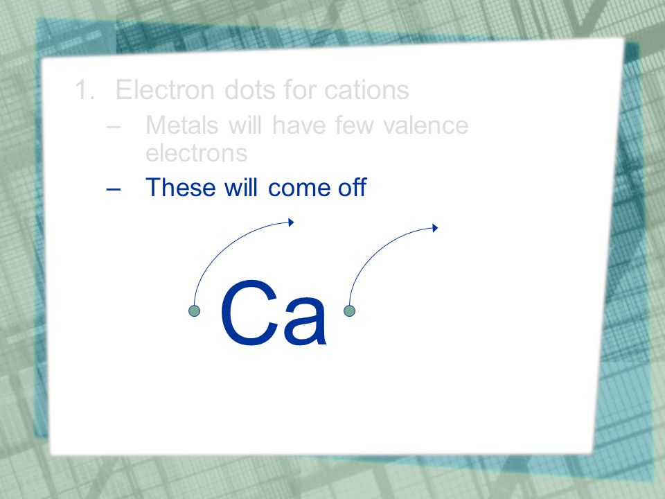 1.Electron dots for cations –Metals will have few valence electrons –These will come off Ca