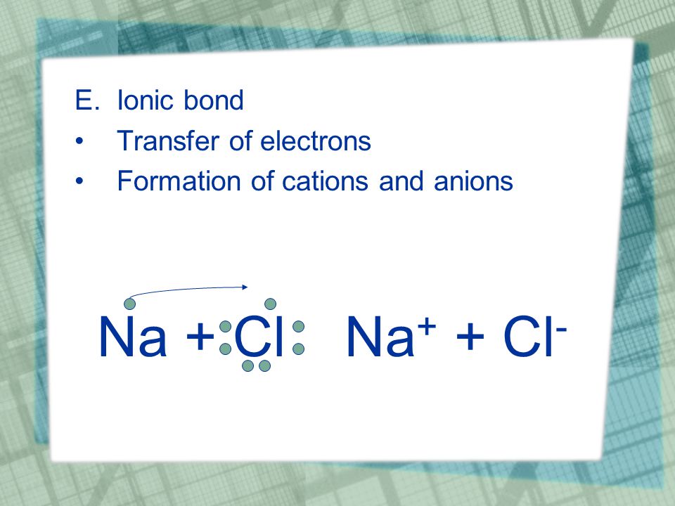 E.Ionic bond Transfer of electrons Formation of cations and anions Na + ClNa + + Cl -