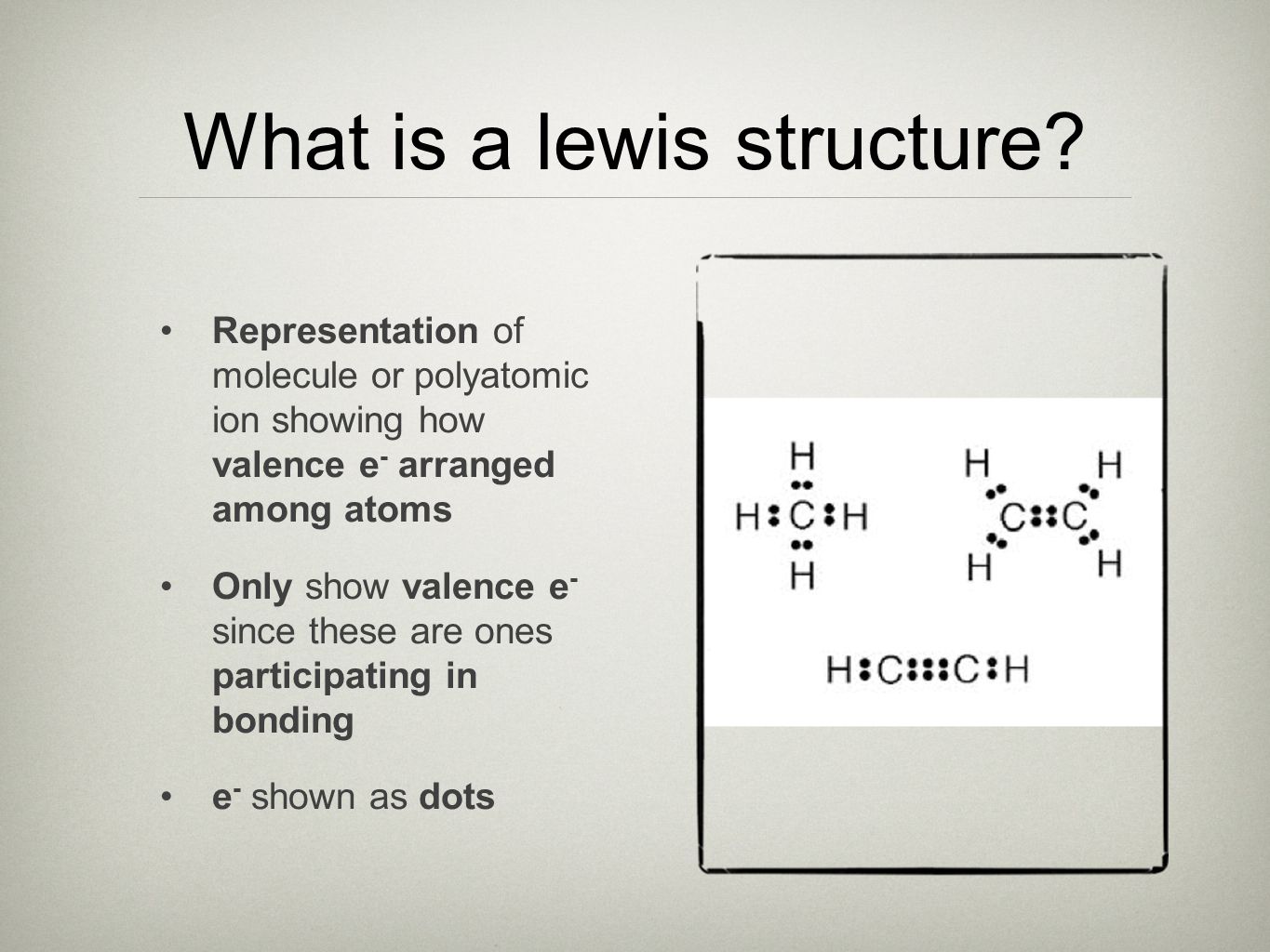 What is a lewis structure.