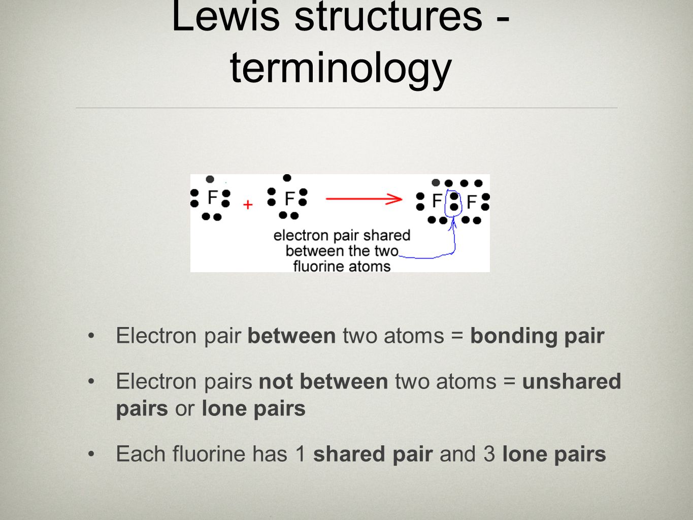 Lewis structures - terminology Electron pair between two atoms = bonding pair Electron pairs not between two atoms = unshared pairs or lone pairs Each fluorine has 1 shared pair and 3 lone pairs