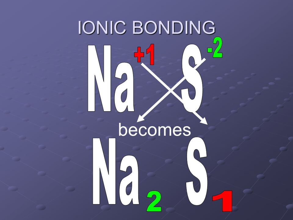 IONIC BONDING becomes