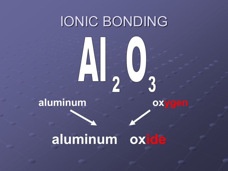 IONIC BONDING aluminumoxygen aluminumoxide