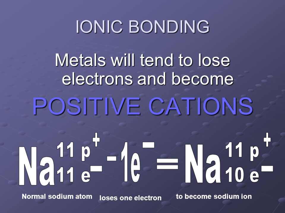 IONIC BONDING Metals will tend to lose electrons and become POSITIVE CATIONS Normal sodium atom loses one electron to become sodium ion