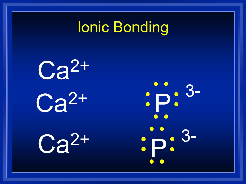 Ionic Bonding Ca 2+ P 3- Ca 2+ P Ca