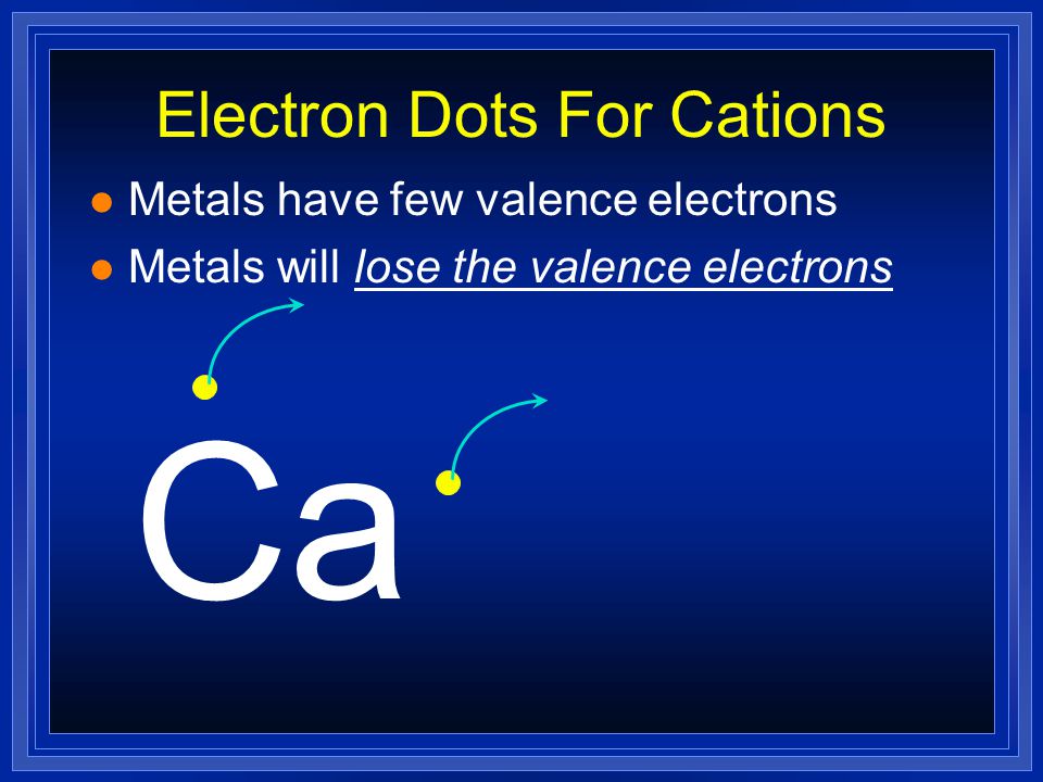 Electron Dots For Cations l Metals have few valence electrons (usually 3 or less); calcium has only 2 valence electrons Ca