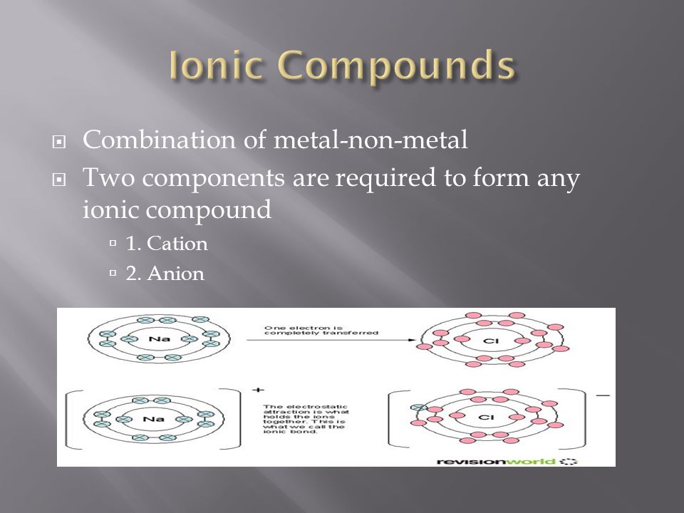  Combination of metal-non-metal  Two components are required to form any ionic compound  1.