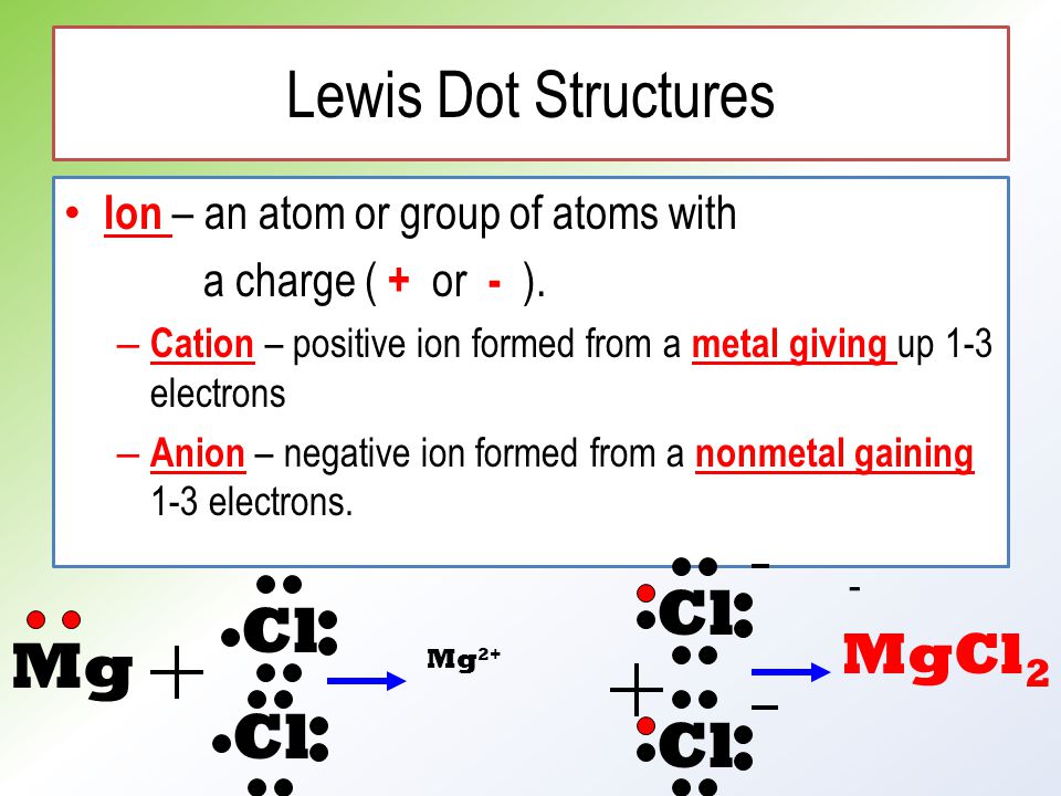 Lewis Dot Structures Ion – an atom or group of atoms with a charge ( + or - ).