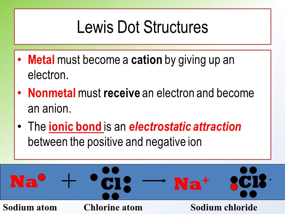 Lewis Dot Structures Metal must become a cation by giving up an electron.