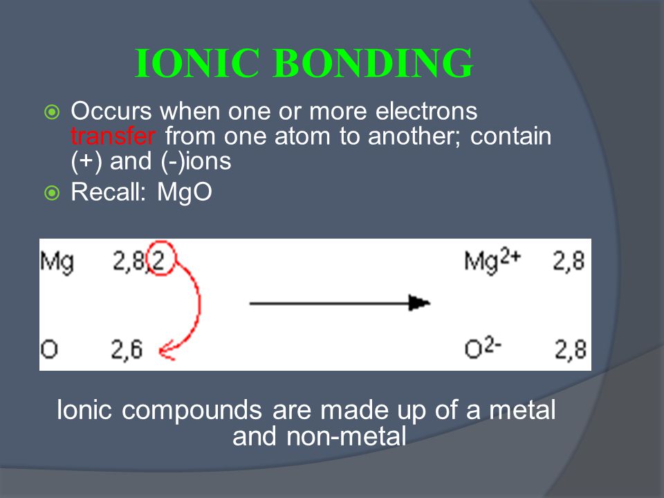 IONIC BONDING  Occurs when one or more electrons transfer from one atom to another; contain (+) and (-)ions  Recall: MgO Ionic compounds are made up of a metal and non-metal