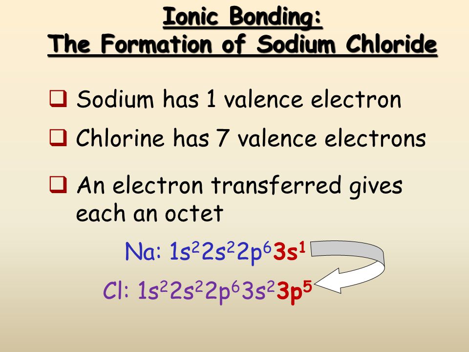 Ionic Bonding: The Formation of Sodium Chloride  Sodium has 1 valence electron Cl: 1s 2 2s 2 2p 6 3s 2 3p 5 Na: 1s 2 2s 2 2p 6 3s 1  Chlorine has 7 valence electrons  An electron transferred gives each an octet