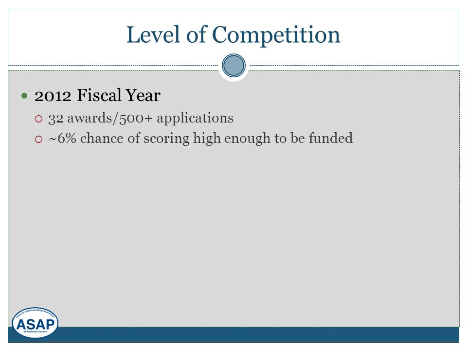 Level of Competition 2012 Fiscal Year  32 awards/500+ applications  ~6% chance of scoring high enough to be funded