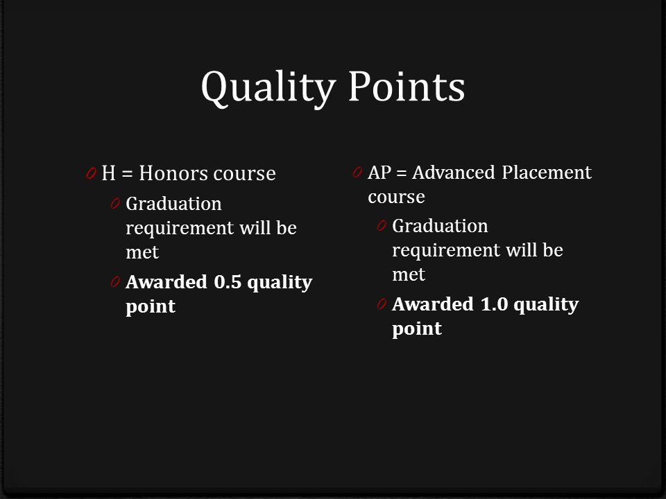 Quality Points 0 H = Honors course 0 Graduation requirement will be met 0 Awarded 0.5 quality point 0 AP = Advanced Placement course 0 Graduation requirement will be met 0 Awarded 1.0 quality point