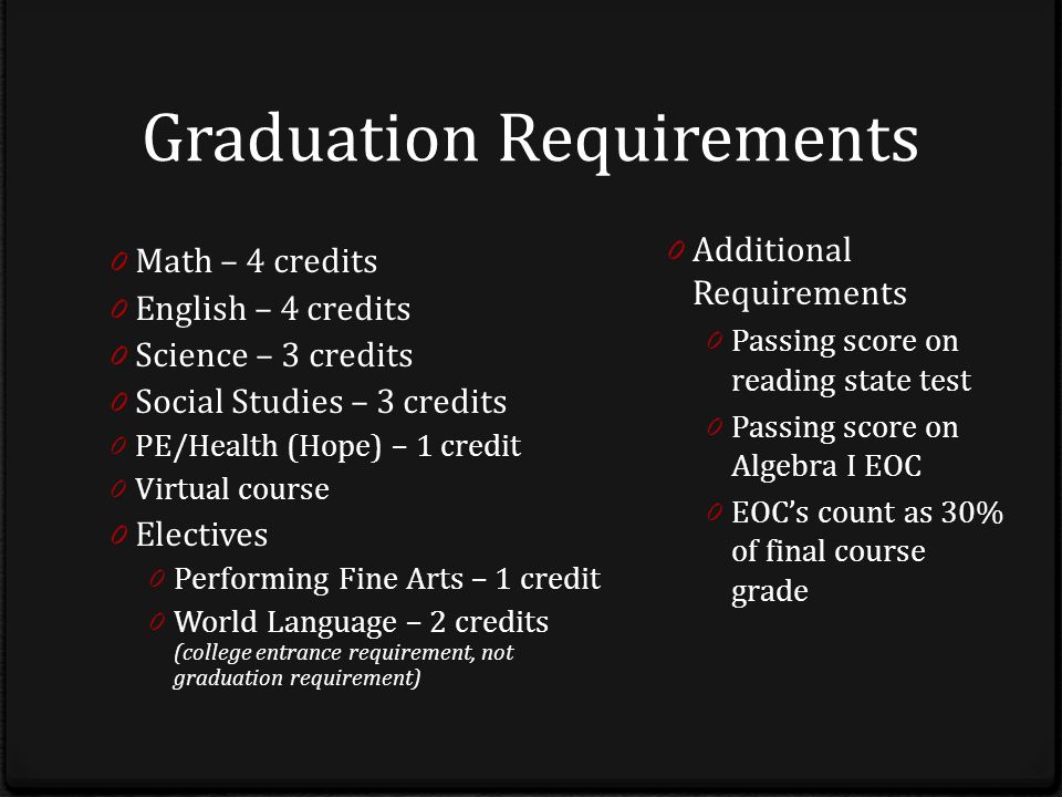 Graduation Requirements 0 Math – 4 credits 0 English – 4 credits 0 Science – 3 credits 0 Social Studies – 3 credits 0 PE/Health (Hope) – 1 credit 0 Virtual course 0 Electives 0 Performing Fine Arts – 1 credit 0 World Language – 2 credits (college entrance requirement, not graduation requirement) 0 Additional Requirements 0 Passing score on reading state test 0 Passing score on Algebra I EOC 0 EOC’s count as 30% of final course grade