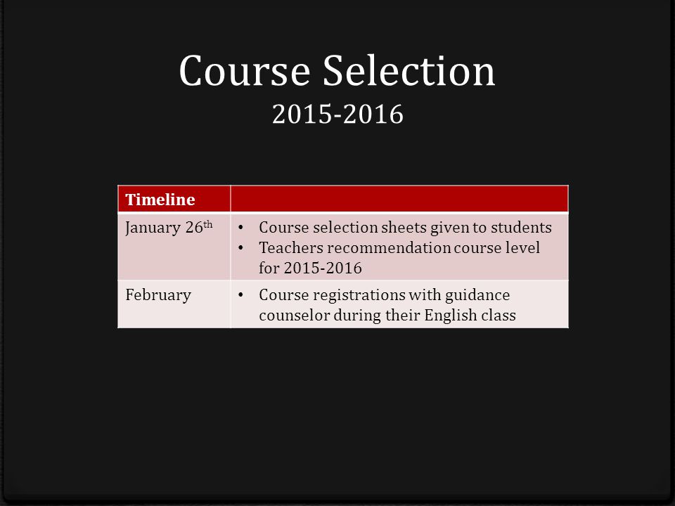 Course Selection Timeline January 26 th Course selection sheets given to students Teachers recommendation course level for February Course registrations with guidance counselor during their English class
