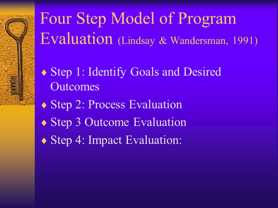 Four Step Model of Program Evaluation (Lindsay & Wandersman, 1991)  Step 1: Identify Goals and Desired Outcomes  Step 2: Process Evaluation  Step 3 Outcome Evaluation  Step 4: Impact Evaluation: