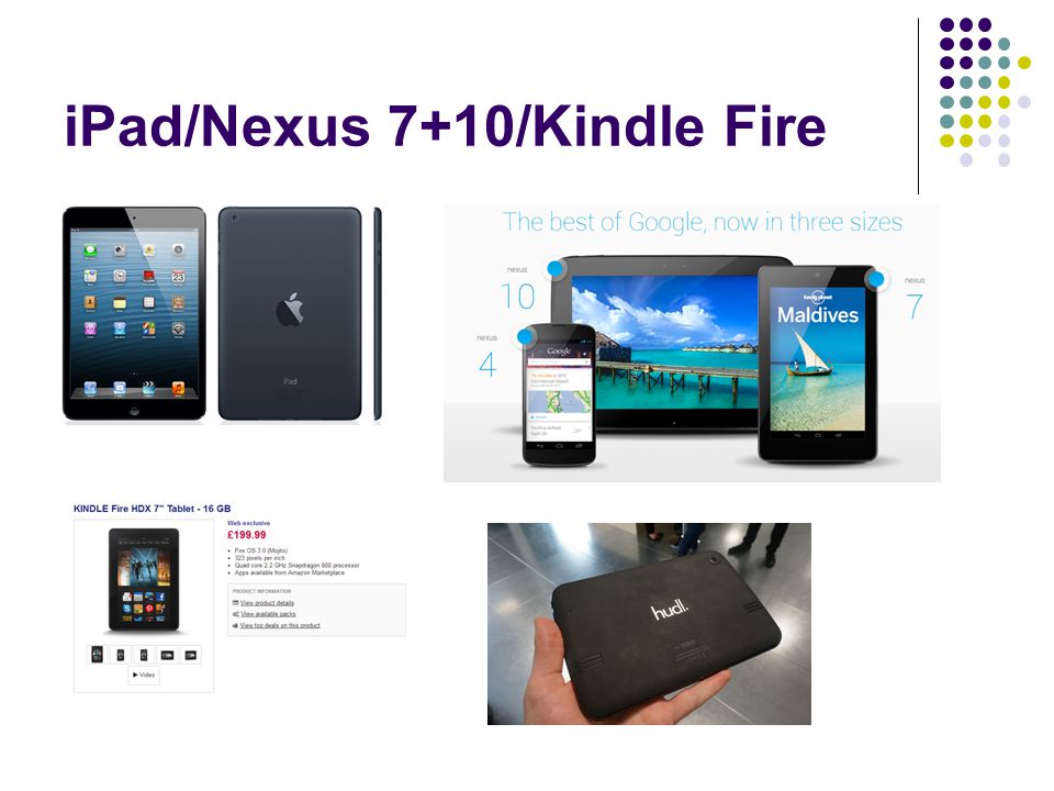 iPad/Nexus 7+10/Kindle Fire