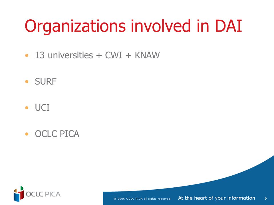 5 Organizations involved in DAI 13 universities + CWI + KNAW SURF UCI OCLC PICA