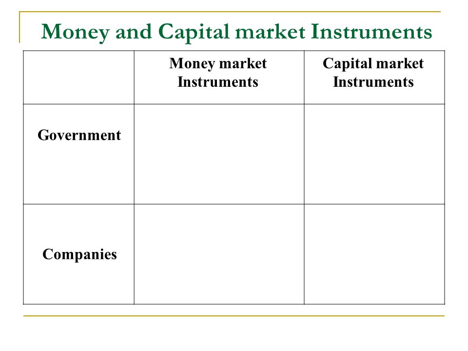 Money and Capital market Instruments Capital market Instruments Money market Instruments Government Companies