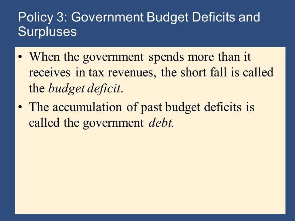 Policy 3: Government Budget Deficits and Surpluses When the government spends more than it receives in tax revenues, the short fall is called the budget deficit.