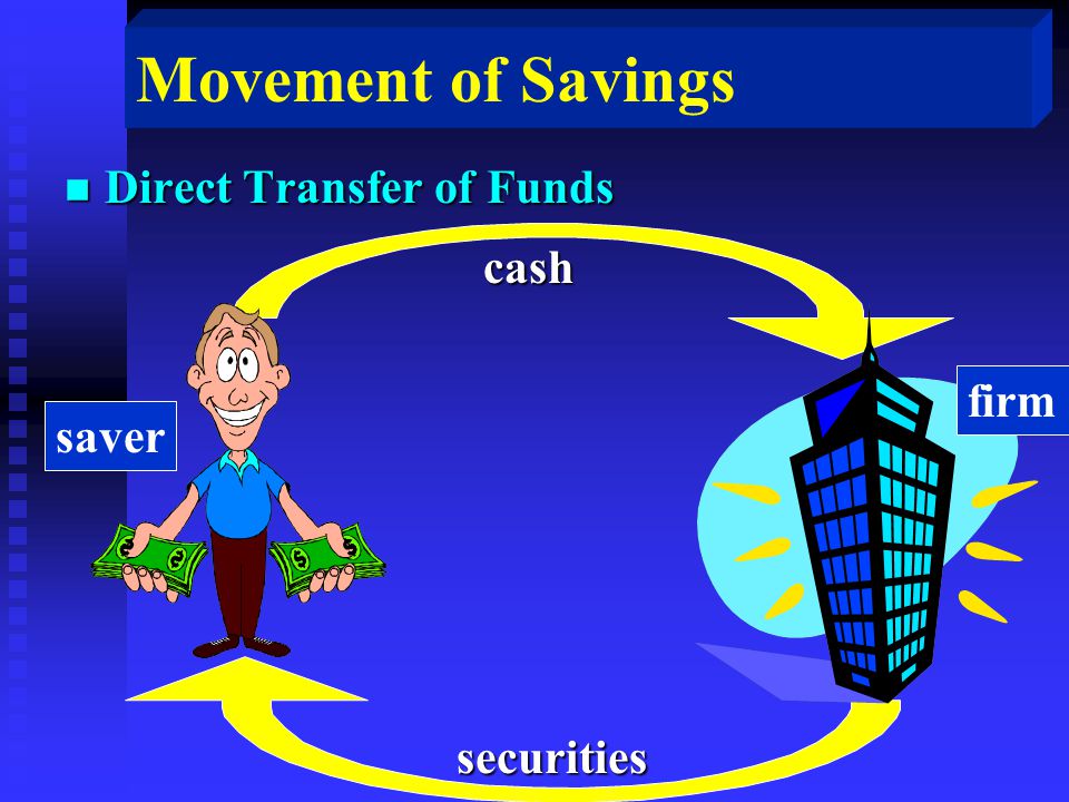 Movement of Savings n Direct Transfer of Funds cash securities saver firm