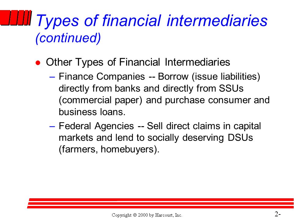 2- 23 Types of financial intermediaries (continued) l Other Types of Financial Intermediaries –Finance Companies -- Borrow (issue liabilities) directly from banks and directly from SSUs (commercial paper) and purchase consumer and business loans.