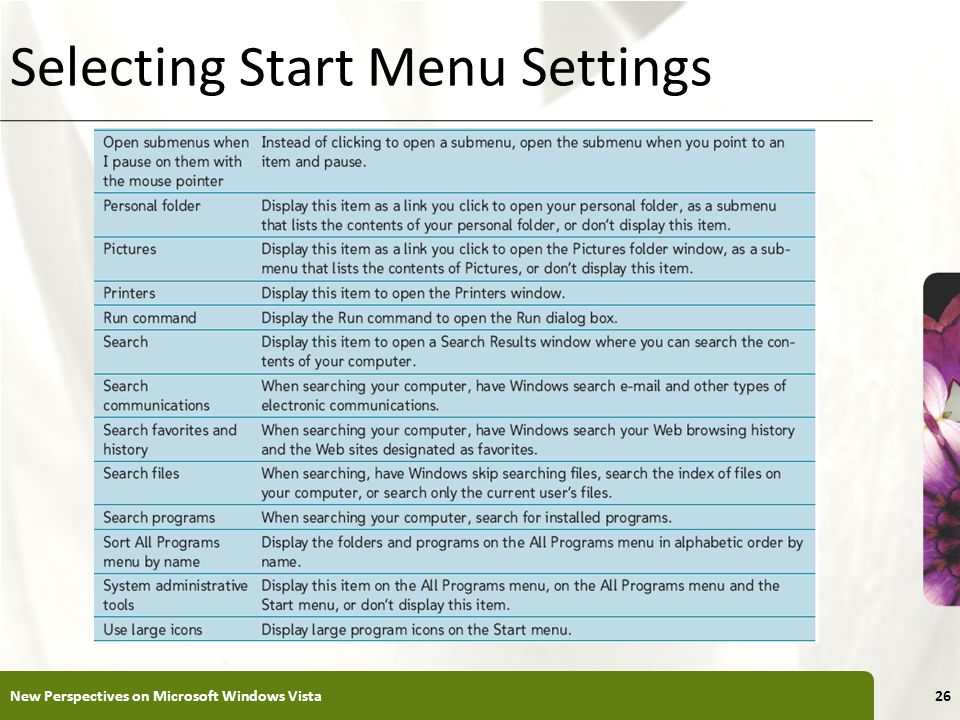 XP Selecting Start Menu Settings New Perspectives on Microsoft Windows Vista26