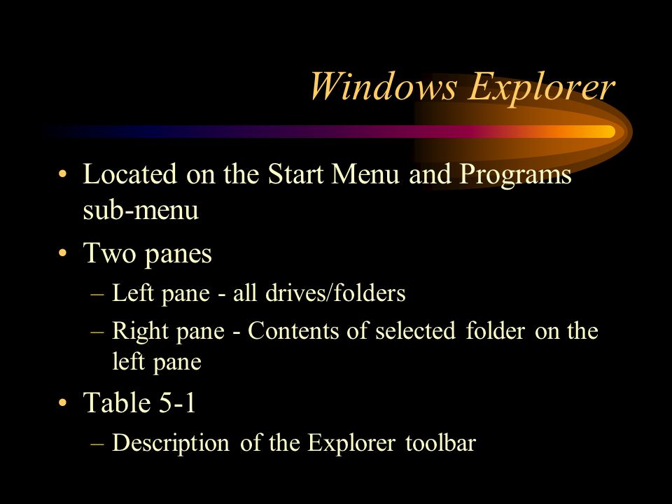 Windows Explorer Located on the Start Menu and Programs sub-menu Two panes –Left pane - all drives/folders –Right pane - Contents of selected folder on the left pane Table 5-1 –Description of the Explorer toolbar