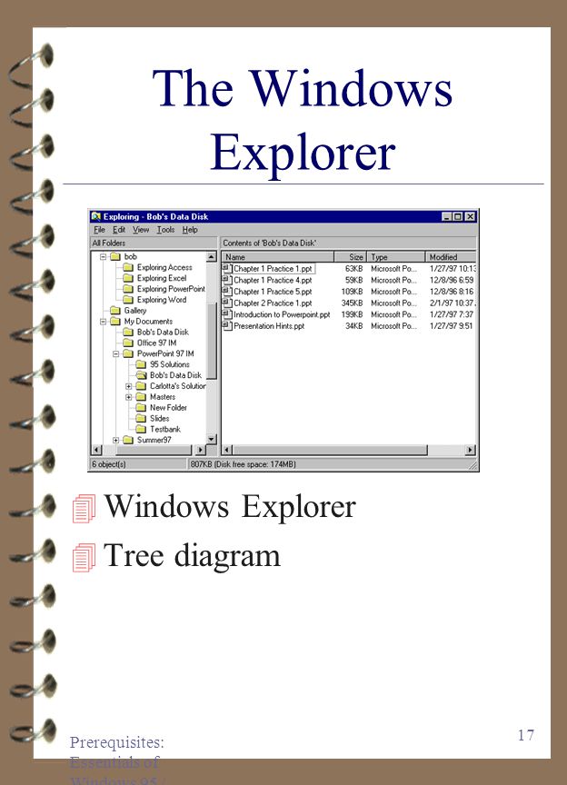 Prerequisites: Essentials of Windows 95 / Files and Folders 4 File 4 Program file 4 Data file 4 Folder 4 File Type