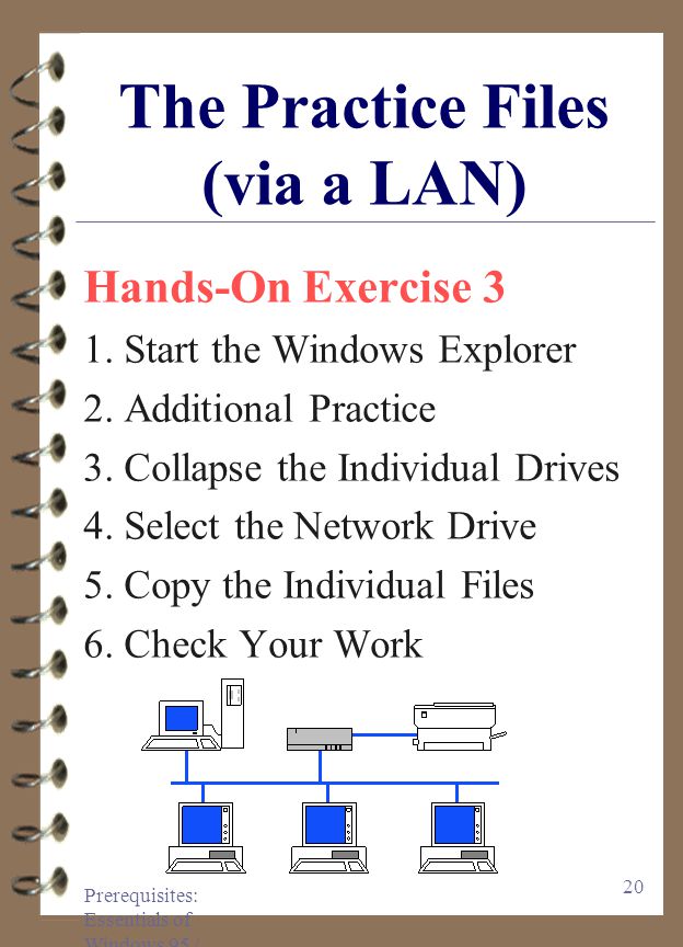 Prerequisites: Essentials of Windows 95 / Hands-On Exercise 2 1.