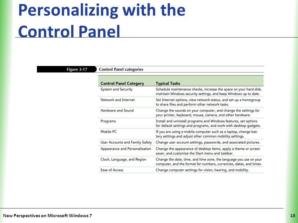 XP Personalizing with the Control Panel New Perspectives on Microsoft Windows 713