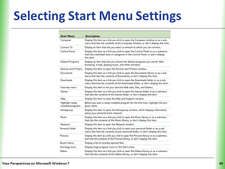 XP Selecting Start Menu Settings New Perspectives on Microsoft Windows 730